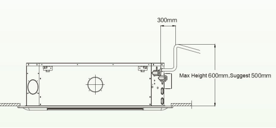 Cassette Fan Coil Unit