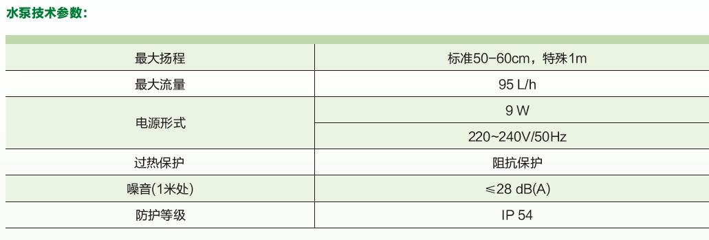 天花嵌入式風(fēng)機盤(pán)管